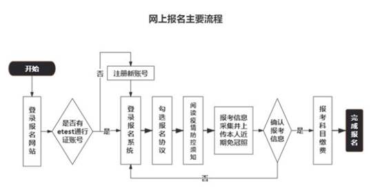 说明: http://jwc.nufe.edu.cn/__local/A/44/CE/82256BFC49479AE5D5597F36313_A7CC9AD7_35FC.jpg